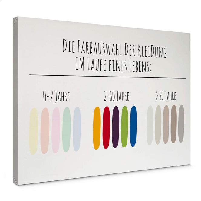 Leinwandbild Die Farbauswahl der Kleidung im Laufe eines Lebens