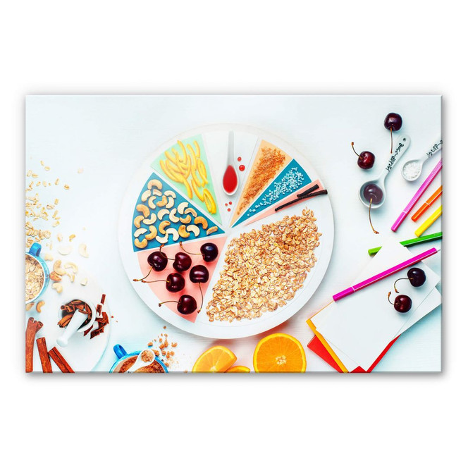 Acrylglasbild Belenko - Breakfast 02