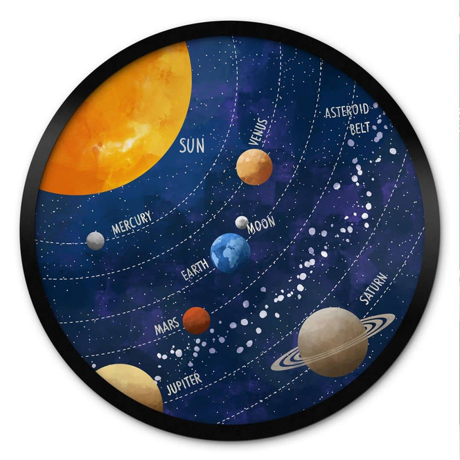 Poster Sonnensystem mit Planeten und Sonne - Cats & Dotz - Rund
