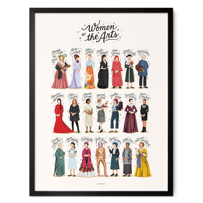 Poster Berühmte Frauen in der Kunst - Tohmé