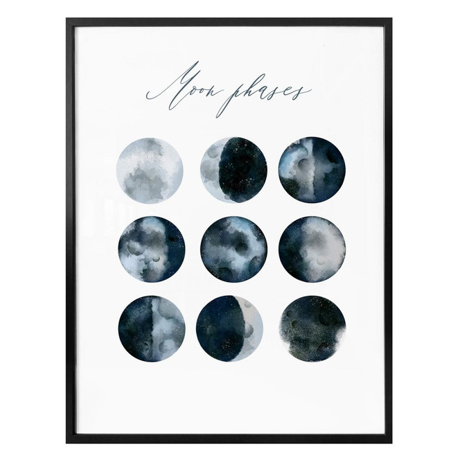 Poster Moon Phases