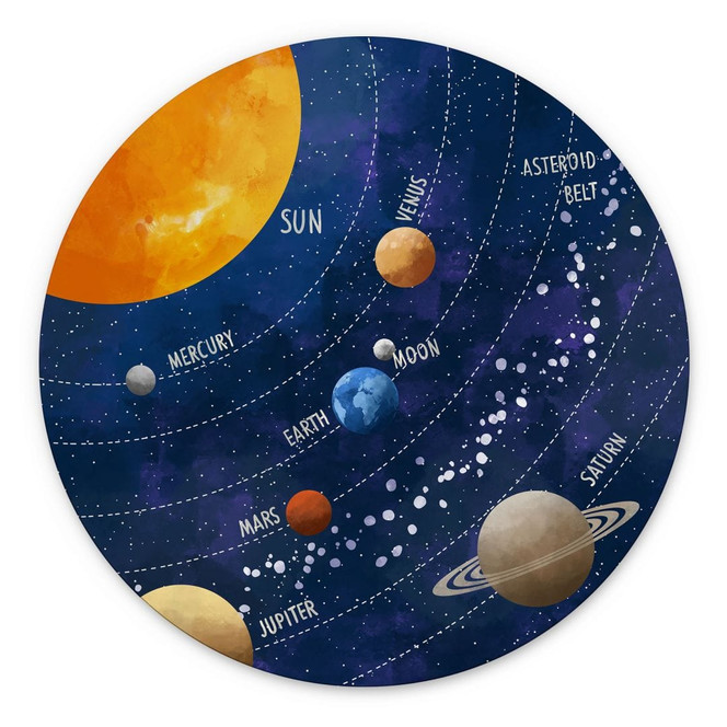Wandbild Sonnensystem mit Planeten und Sonne - Cats & Dotz - Alu-Dibond Rund