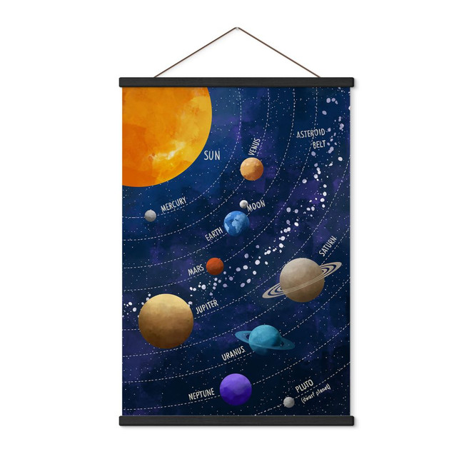 Stoffbild Sonnensystem mit Planeten und Sonne - Cats & Dotz