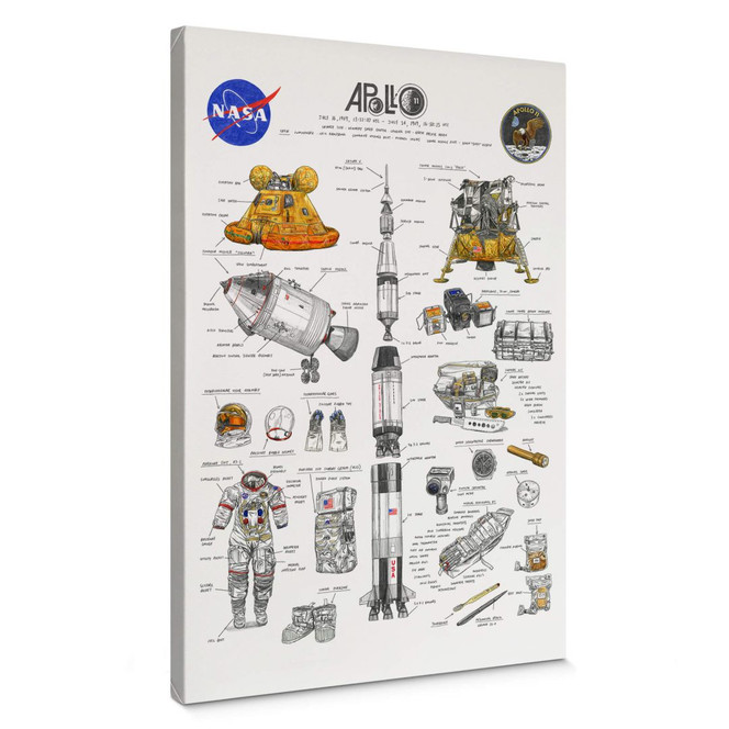 Leinwandbild Sparshott - Apollo 11
