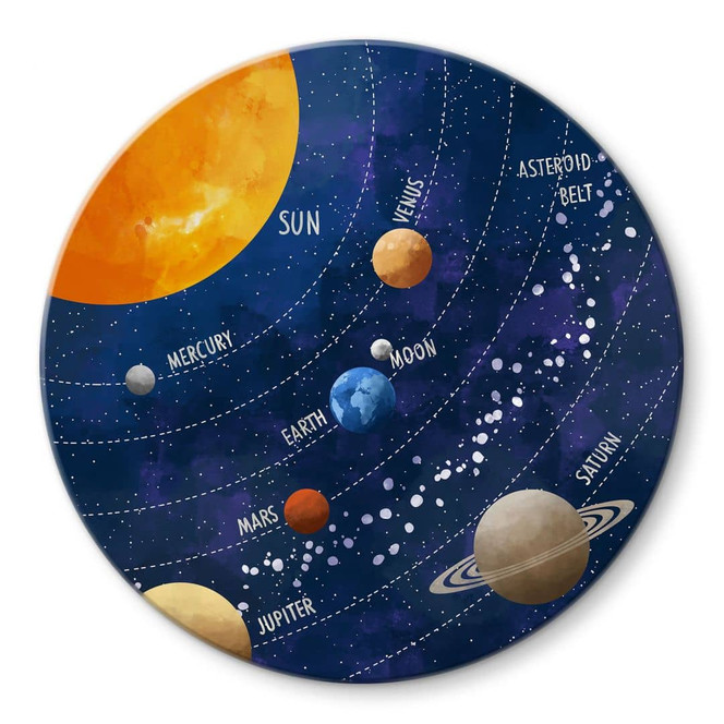 Glasbild Sonnensystem mit Planeten und Sonne - Cats & Dotz - Rund