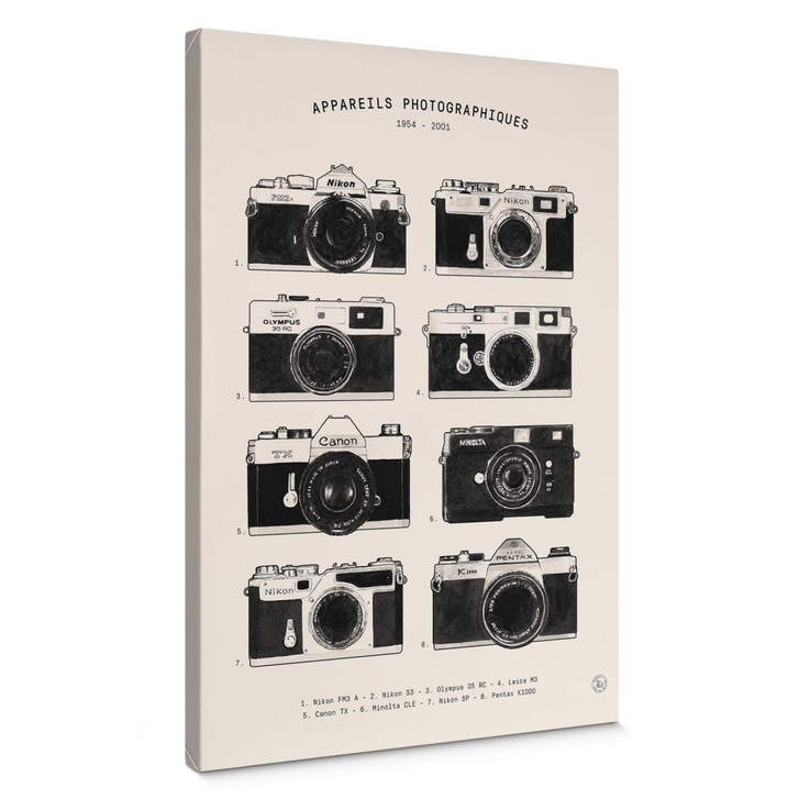 Leinwandbild Bodart - Nostalgie in der Fotografie - WA402802