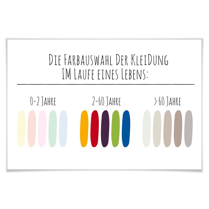 Poster Die Farbauswahl der Kleidung im Laufe eines Lebens - WA159615