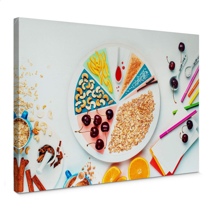 Leinwandbild Belenko - Breakfast 02 - WA358132