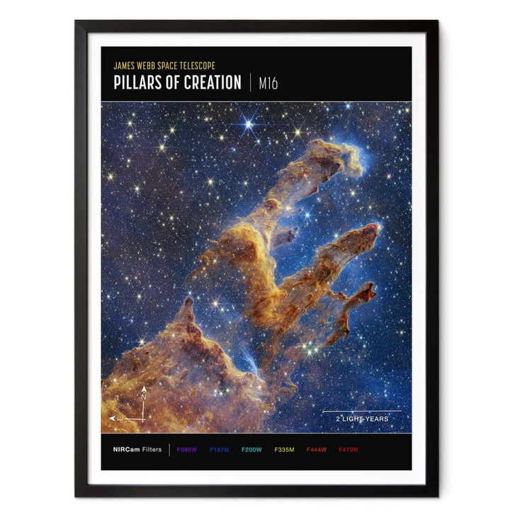 Poster James Webb Telescope - Pillars of Creation Compass - WA348985