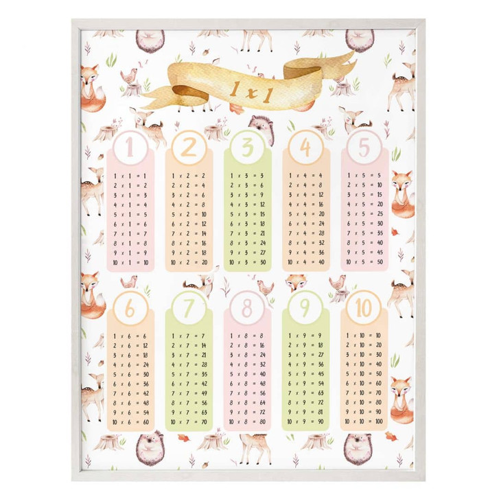 Poster Kvilis - Waldtiere - Das kleine 1x1 - WA318082