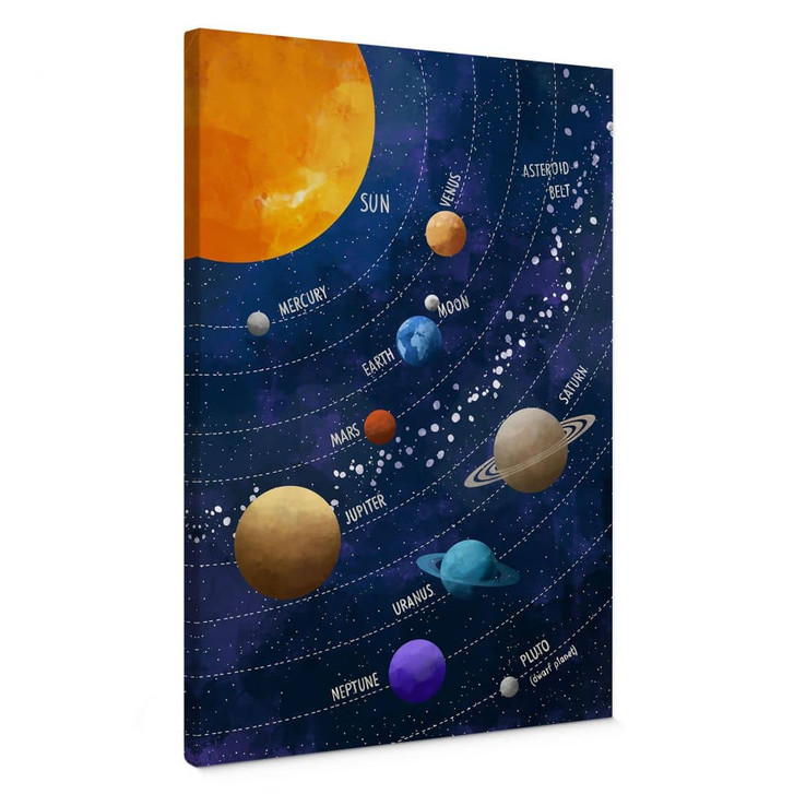 Leinwandbild Sonnensystem mit Planeten und Sonne - Cats & Dotz - WA496382