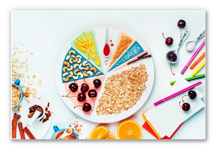 Hartschaumbild Belenko - Breakfast 02 - WA232732