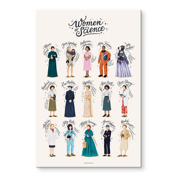 Acrylglasbild Tohmé - Women of Science - WA330309