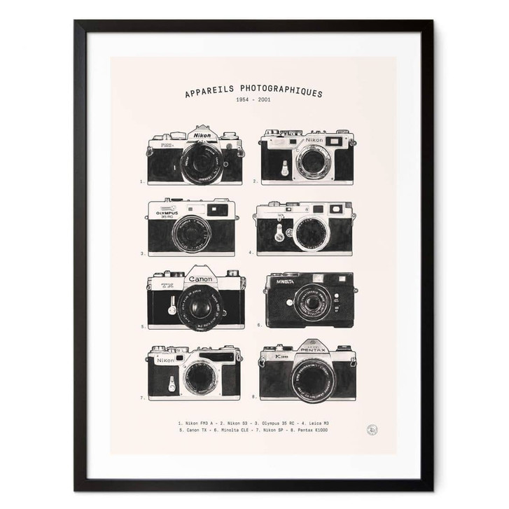 Poster Bodart - Nostalgie in der Fotografie - WA406477