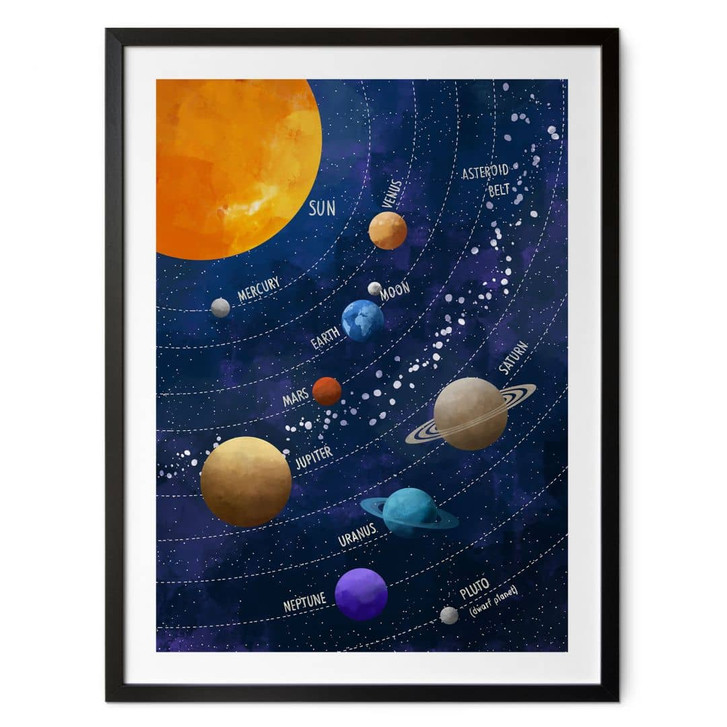 Poster Weltraum - Sonnensystem mit Planeten und Sonne - Cats & Dotz - WA483476